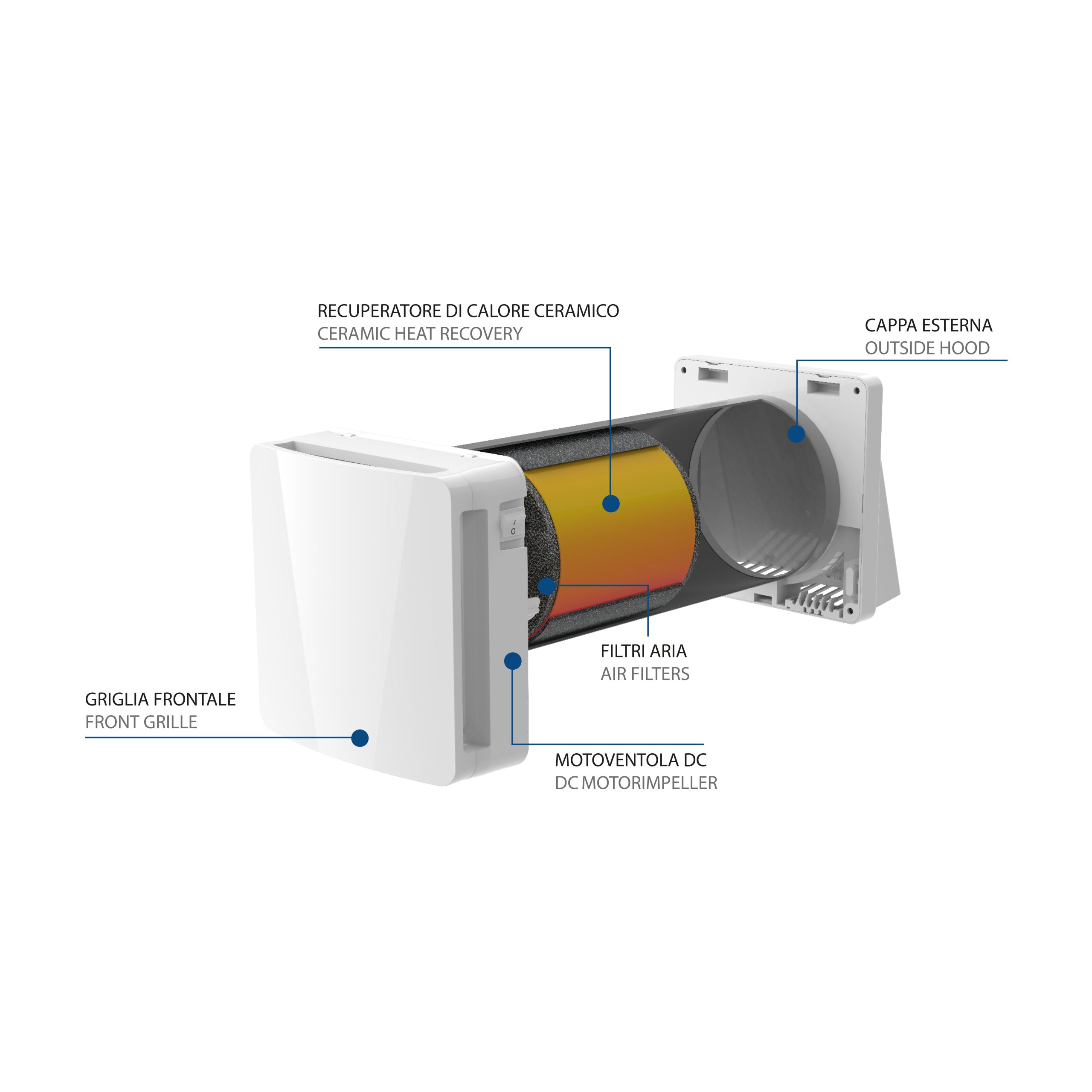 Tecnogas VMC Assolo TE-22 1.0 Unità di Ventilazione con Recupero di Calore e Telecomando D.100